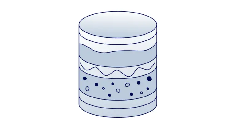 Fluid type