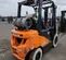 2022 Doosan G25P-7DF Warehouse Forklift